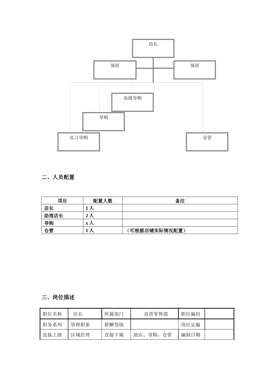 店铺管理手册_第2页