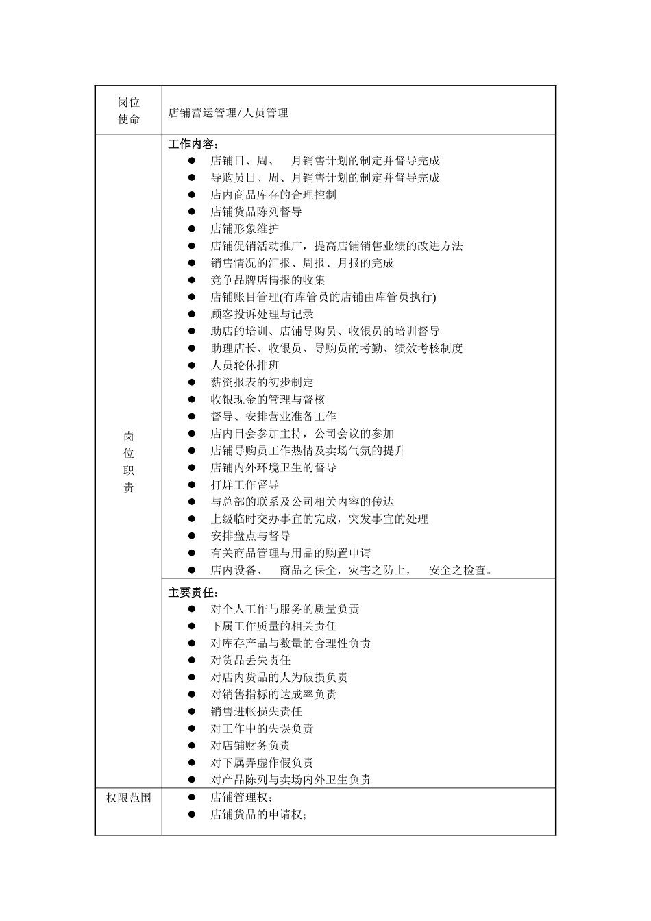 店铺管理手册_第3页