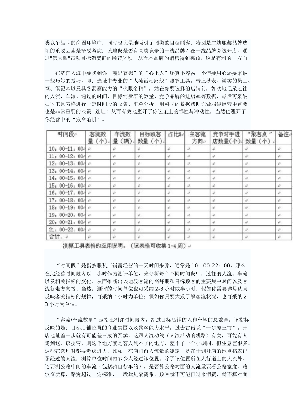 店铺选址分析_第2页