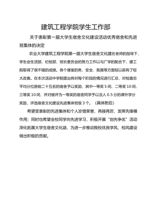 建工院宿舍文化建设活动表彰决定