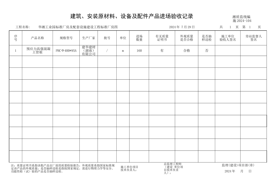 建筑、安装原材料、设备及配件产品进场验收记录_第1页