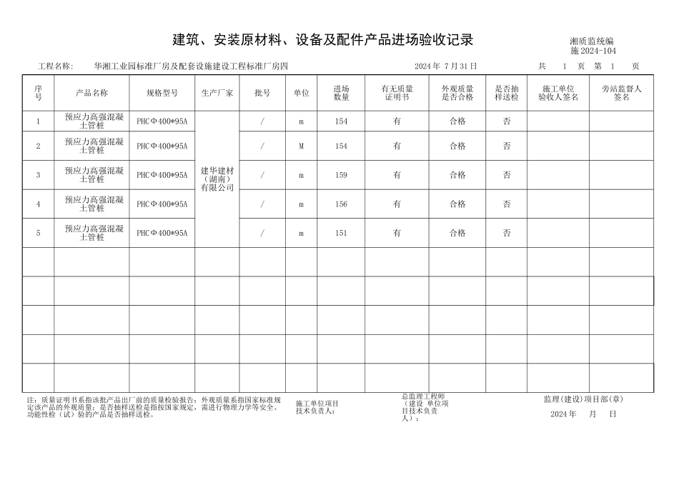 建筑、安装原材料、设备及配件产品进场验收记录_第2页