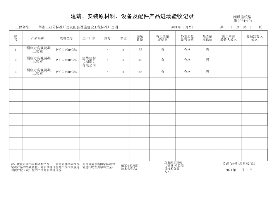 建筑、安装原材料、设备及配件产品进场验收记录_第3页