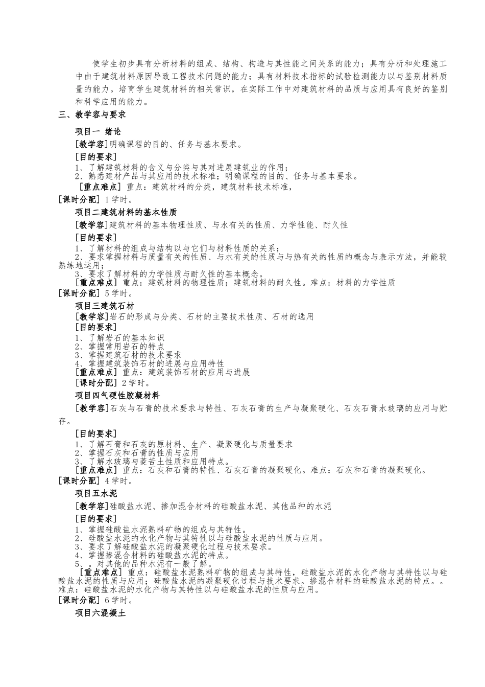 建筑与装饰材料课程标准_第2页