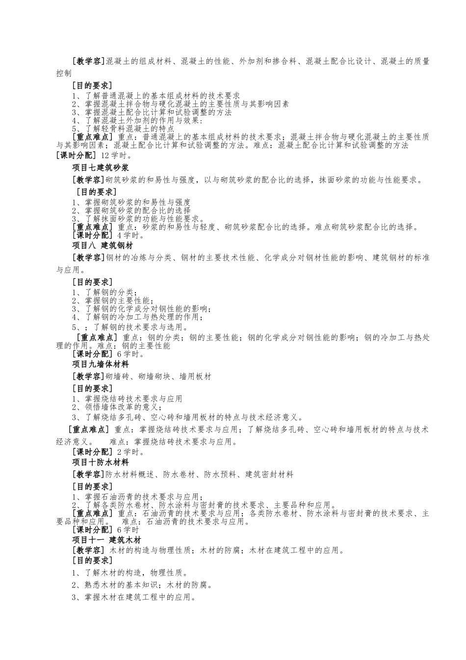 建筑与装饰材料课程标准_第3页