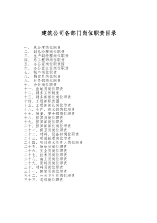 建筑公司岗位职责全套1