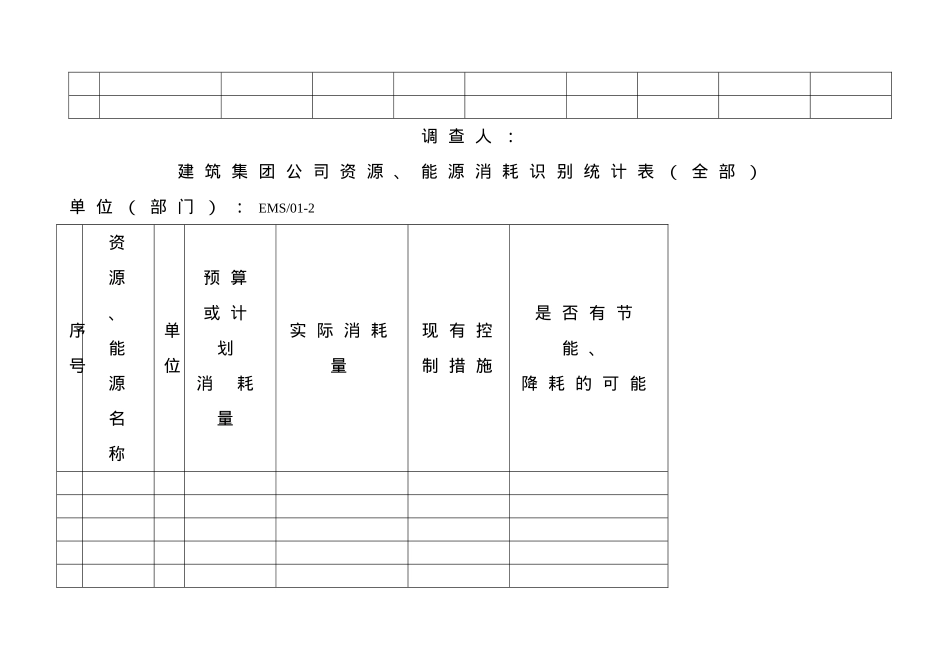 建筑公司环境因素识别调查表_第3页