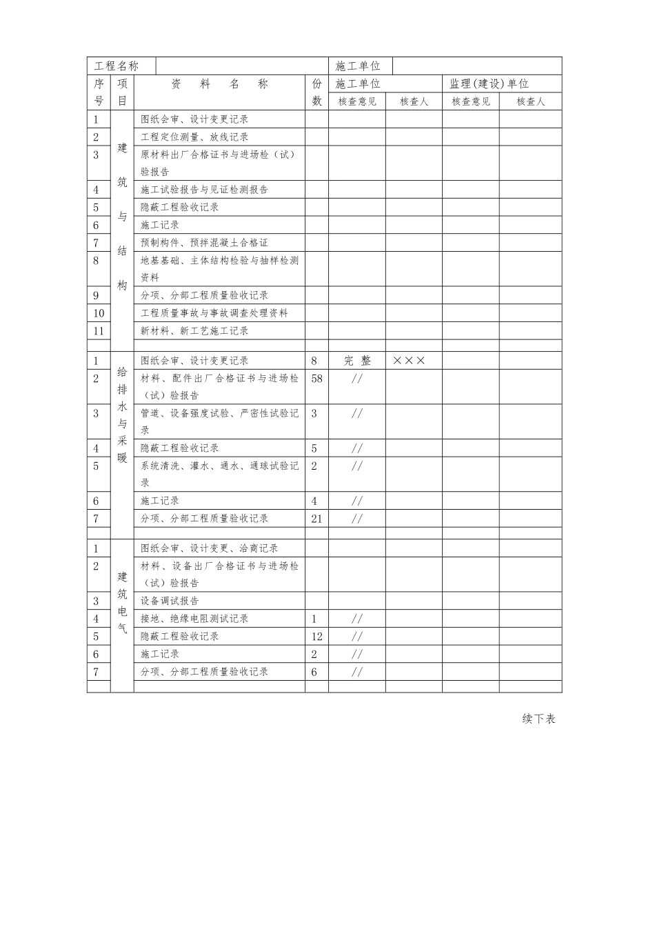 建筑安装工程施工质量检查验收记录交工资料表格模板_第3页