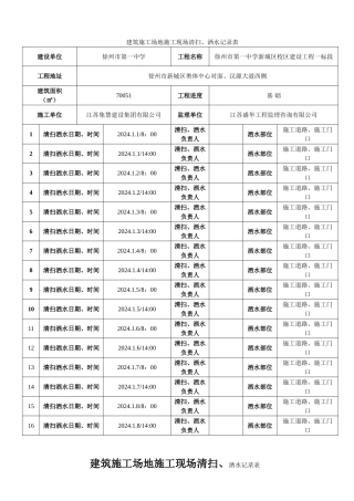 建筑工地施工现场洒水记录表