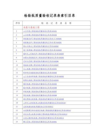 建筑工程全套资料表格模板