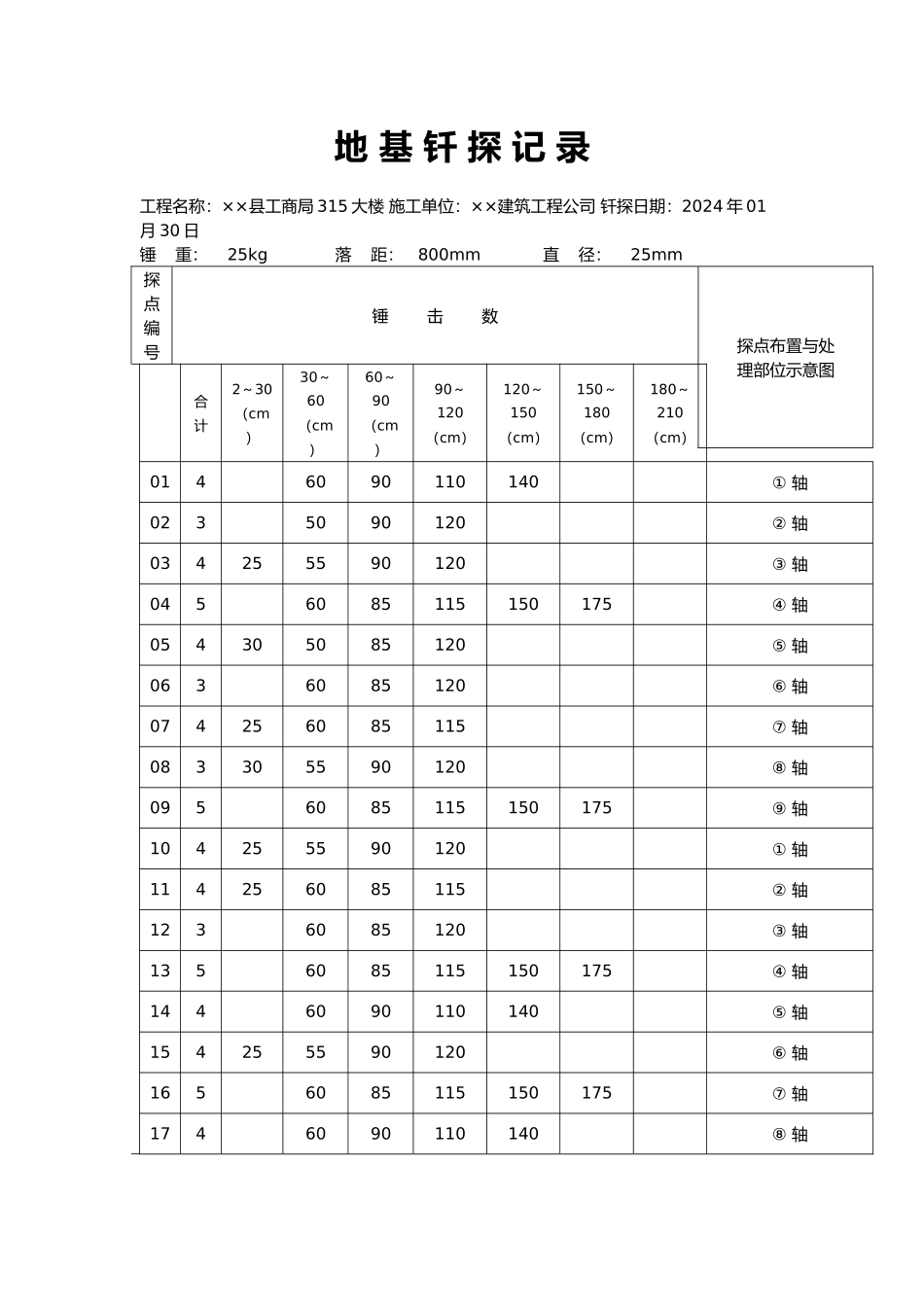 建筑工程基槽资料填写记录表_第3页