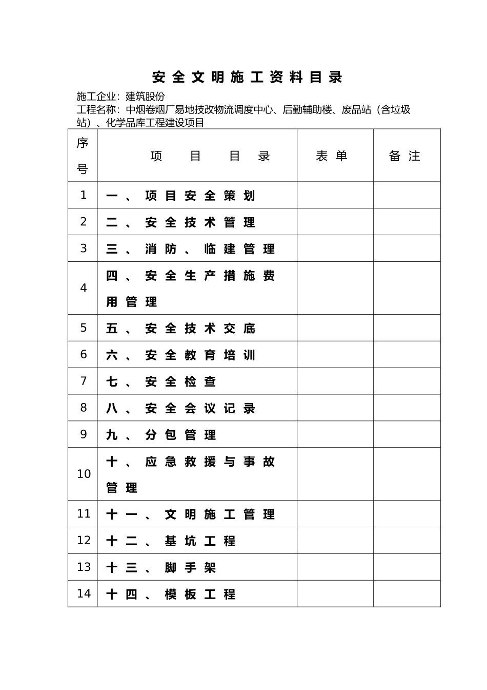 建筑工程安全文明施工标准化指导手册范本_第2页