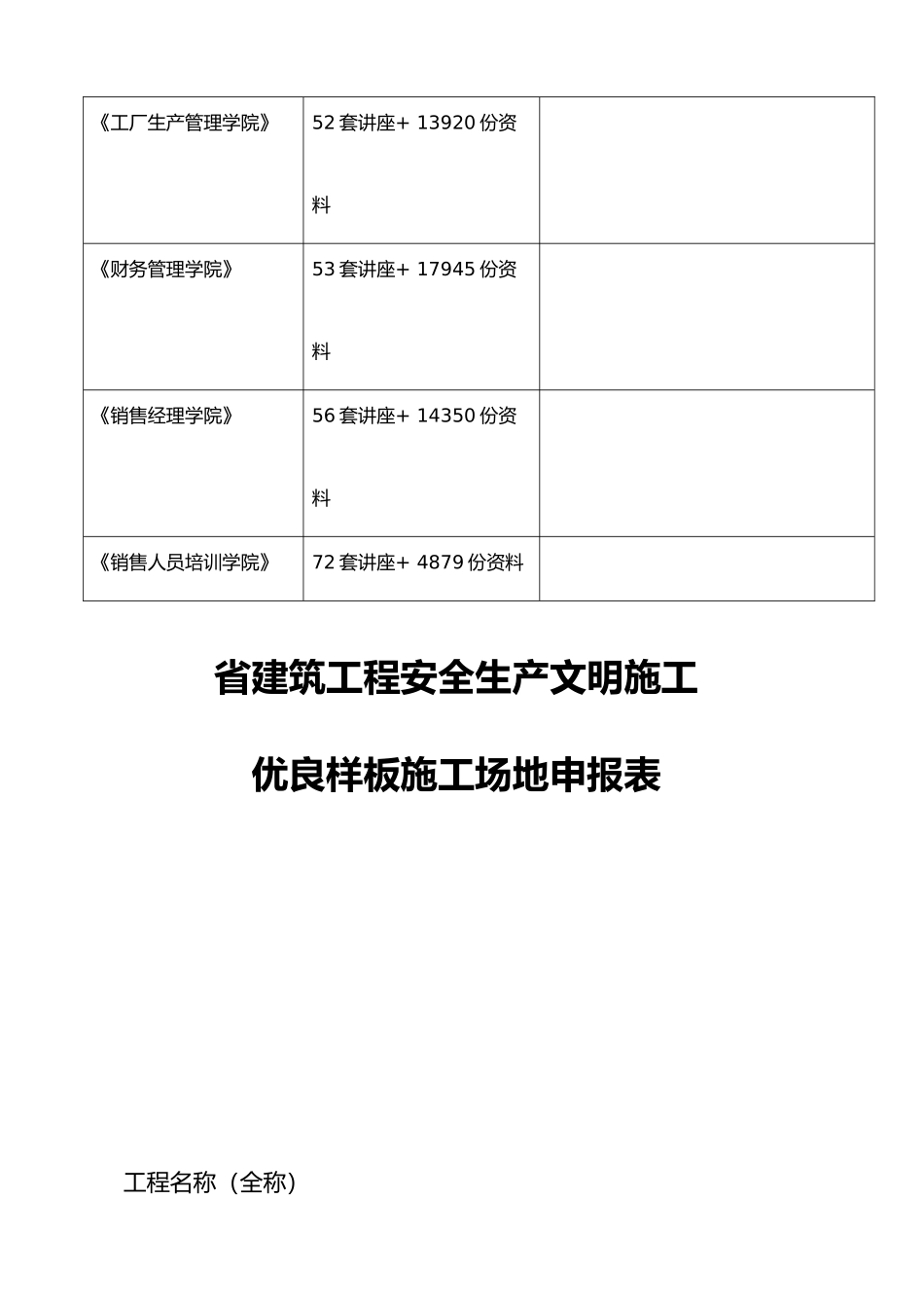 建筑工程安全生产文明施工优良样板工地申报表_第3页