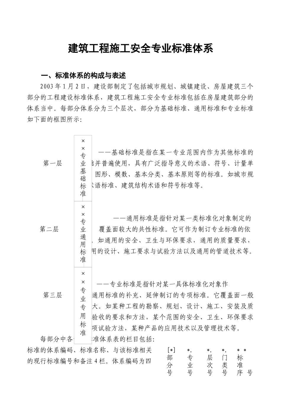 建筑工程施工安全专业标准_第2页