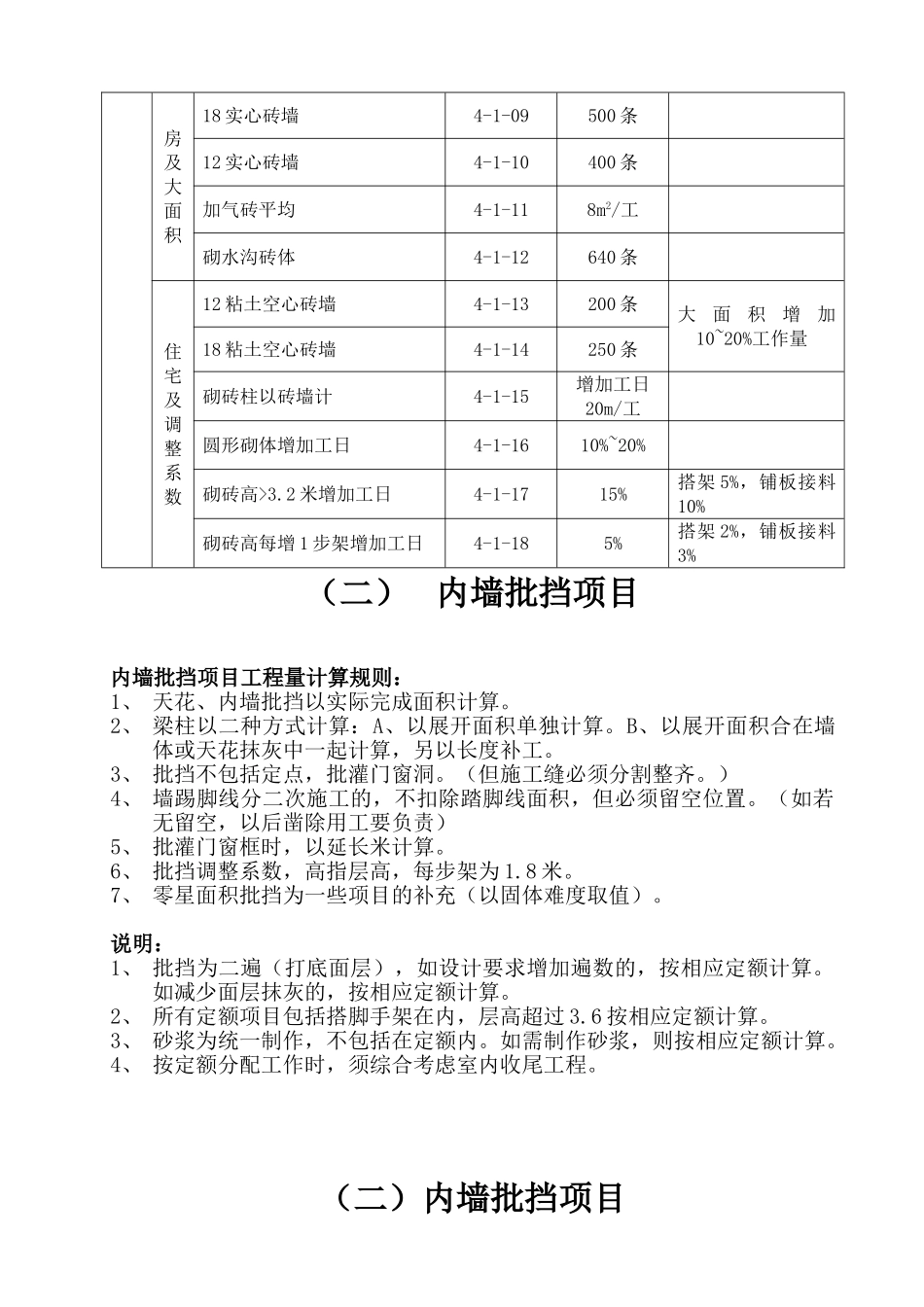 建筑工程施工工人劳动定额(DOC42页)_第2页