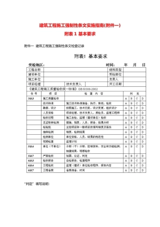 建筑工程施工强制性条文检查全套记录表格模板