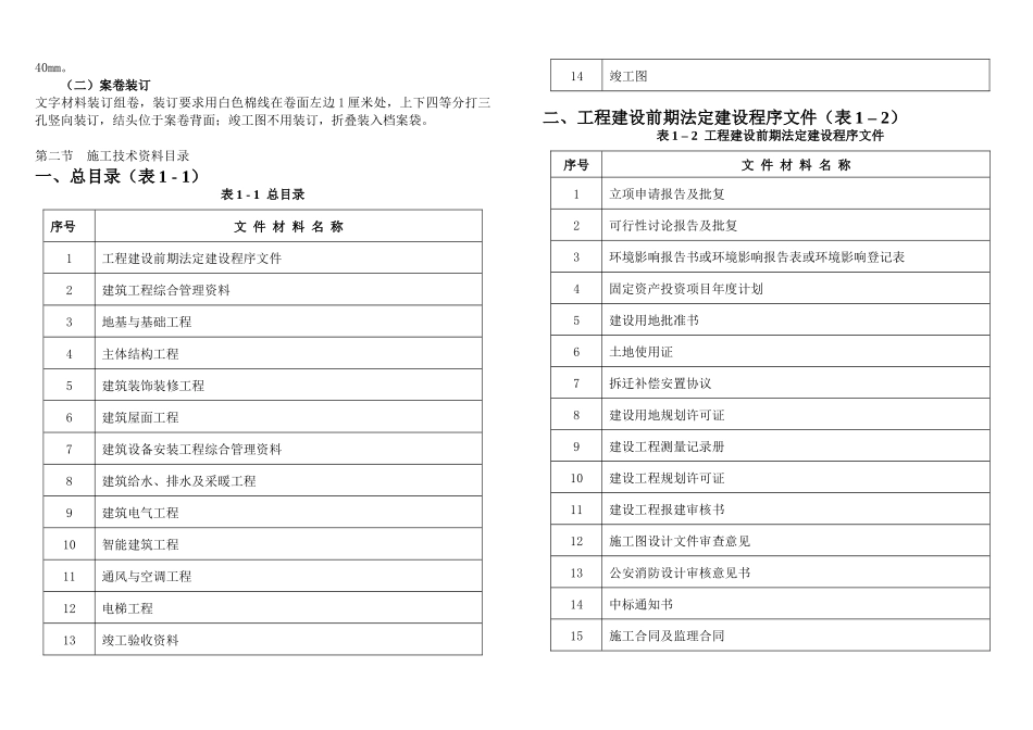 建筑工程施工技术资料编制必备指南_第2页