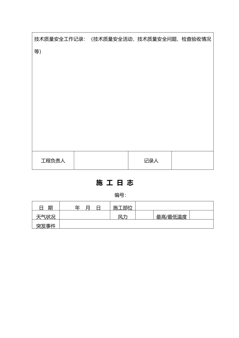 建筑工程施工日志_第3页