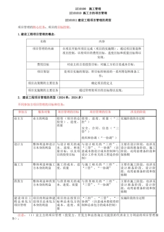 建筑工程施工管理概述