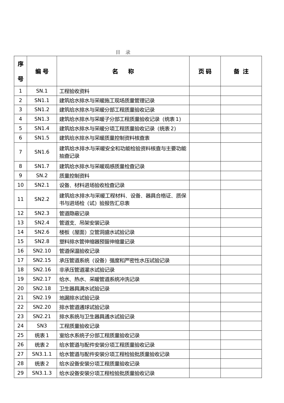 建筑工程施工质量验收资料[002]_第2页