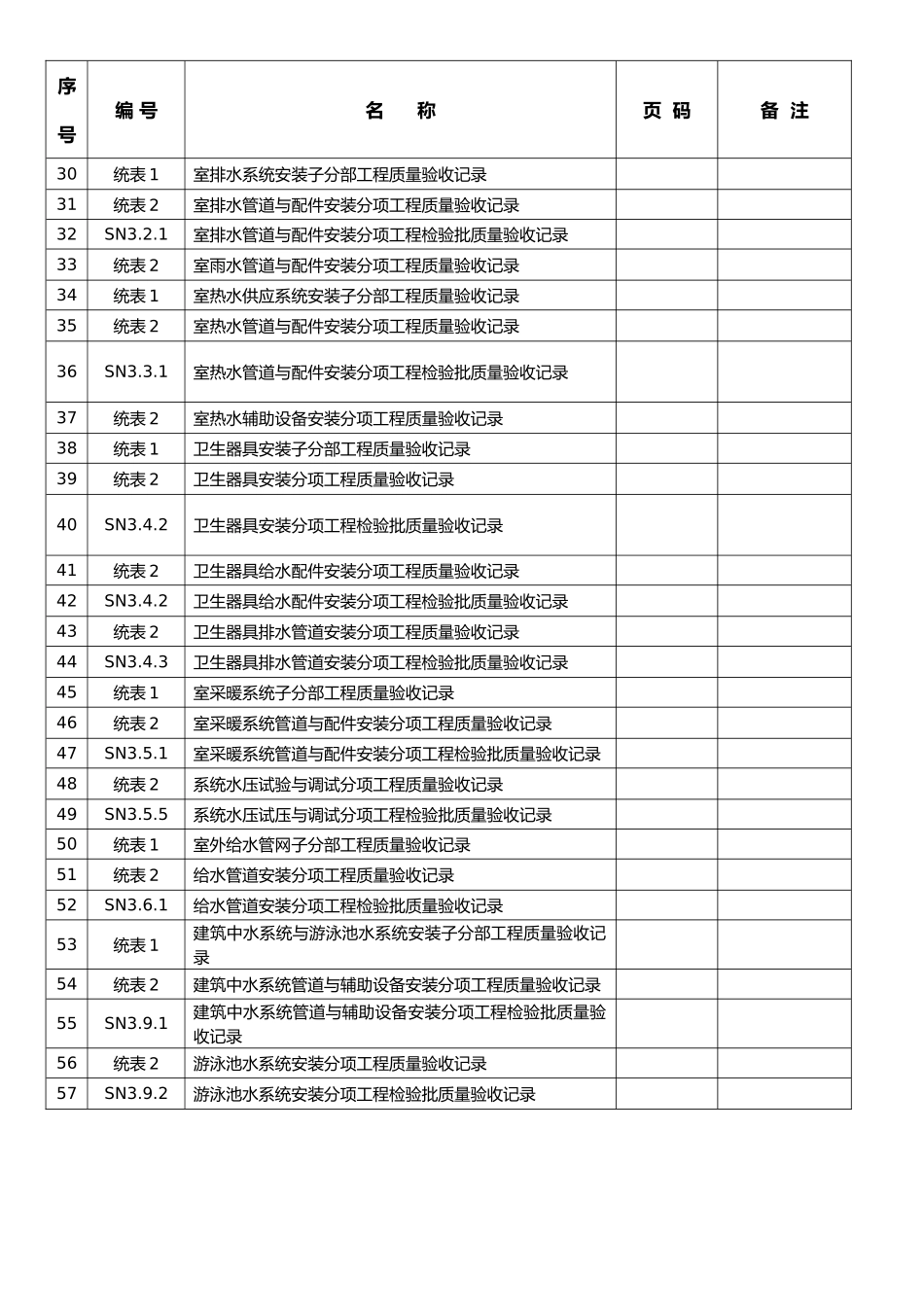 建筑工程施工质量验收资料[002]_第3页