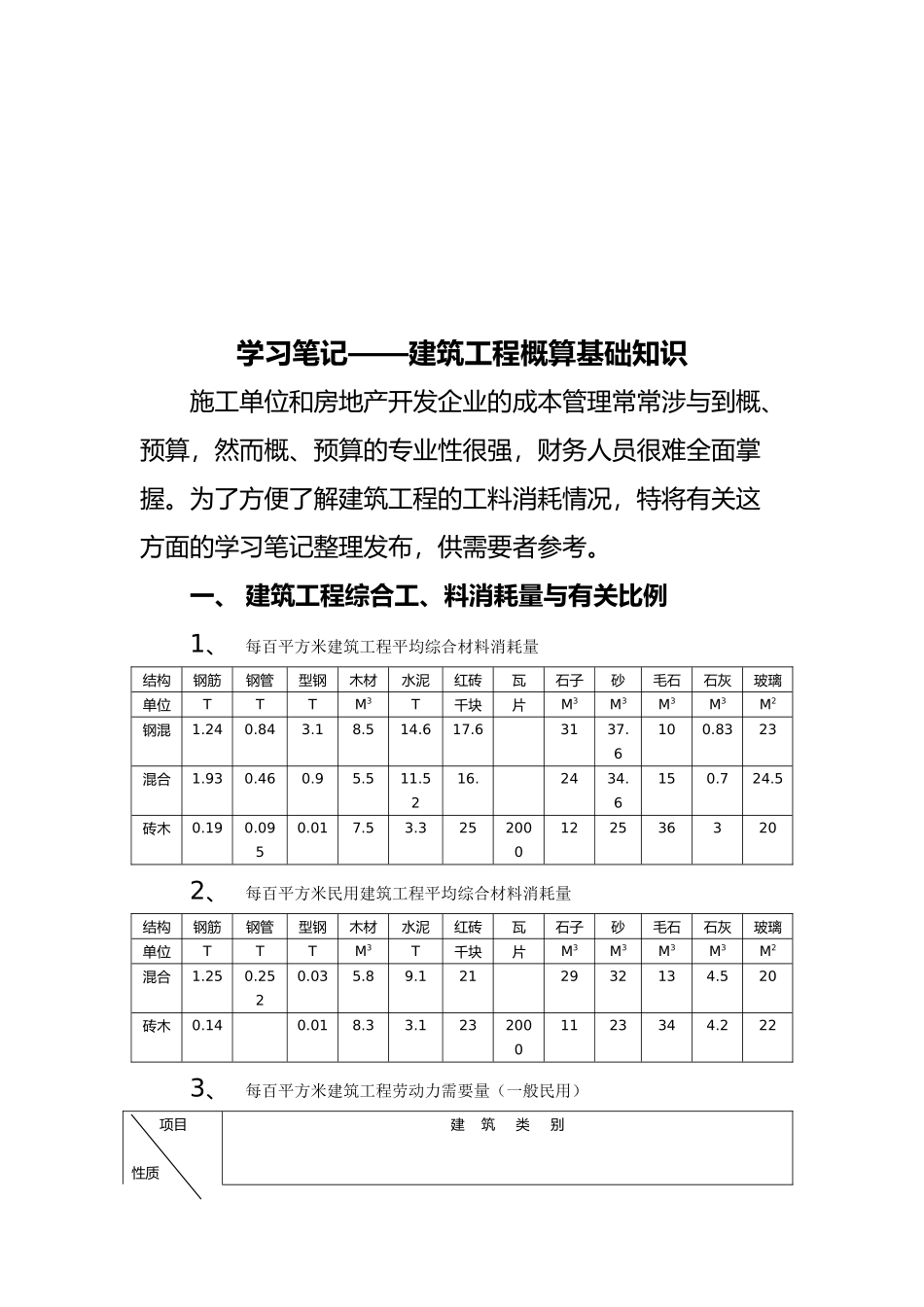 建筑工程概算的基础知识_第2页