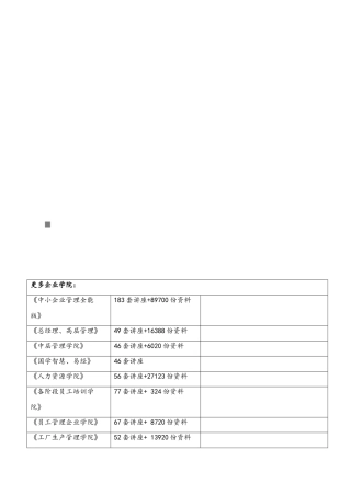 建筑工程概预算复习概要