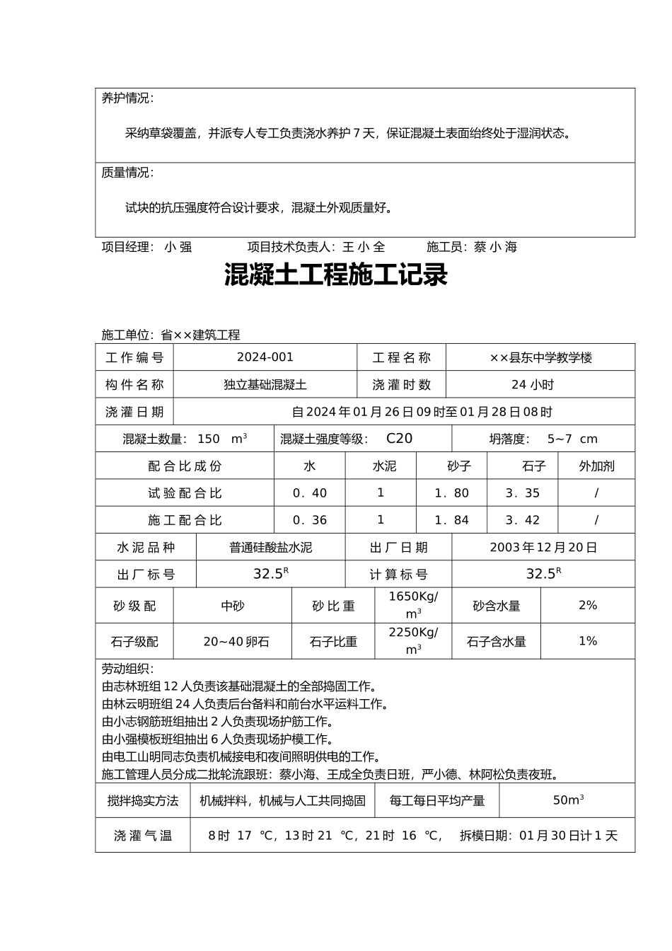 建筑工程混凝土施工记录文本填写实例_第3页