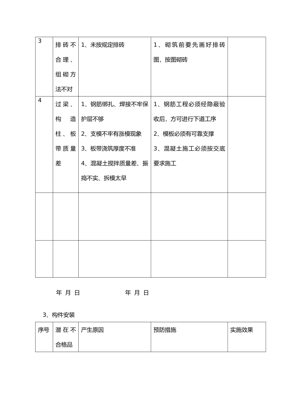 建筑工程质量预防措施分析报告_第3页