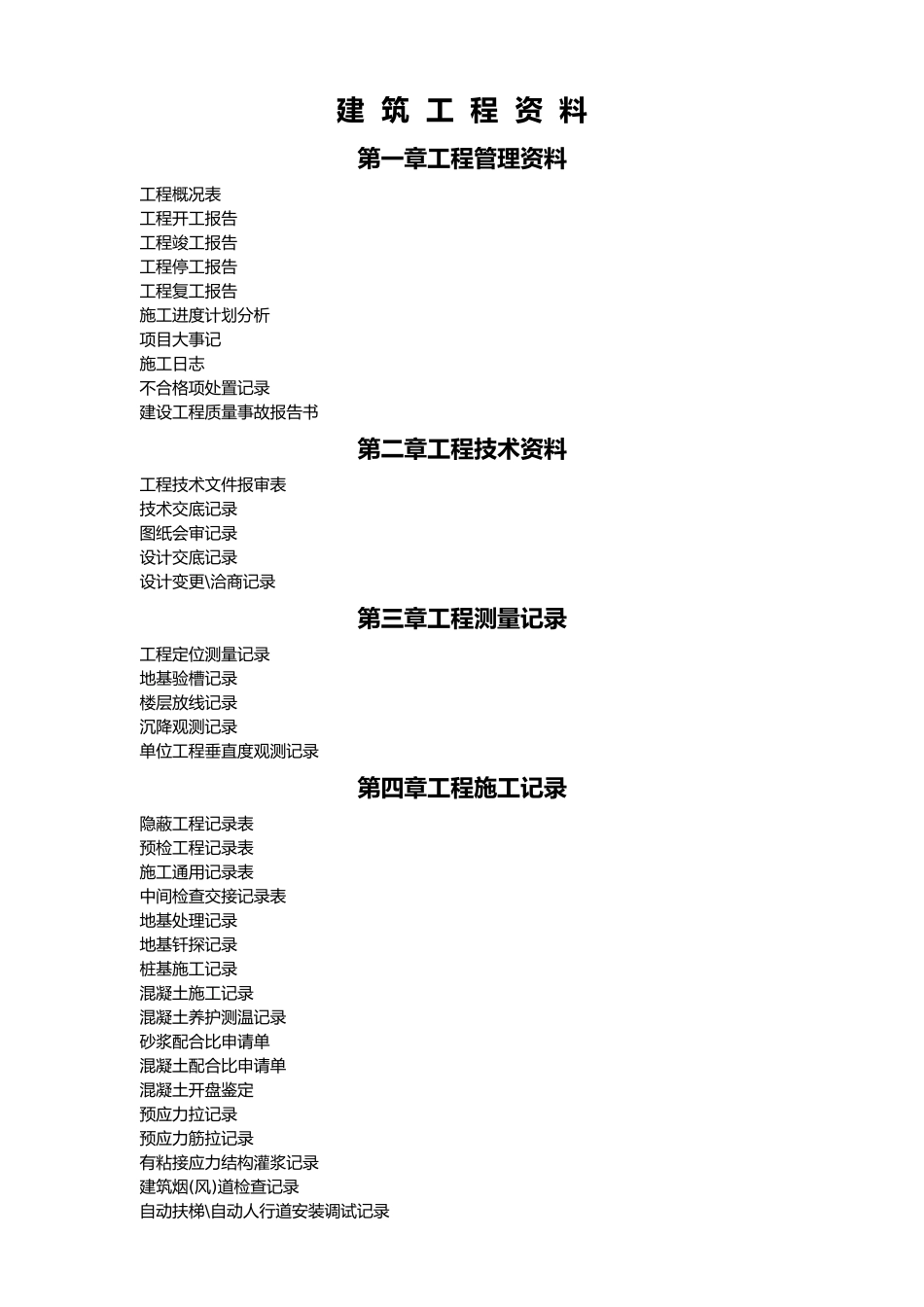 建筑工程资料全套3_第1页