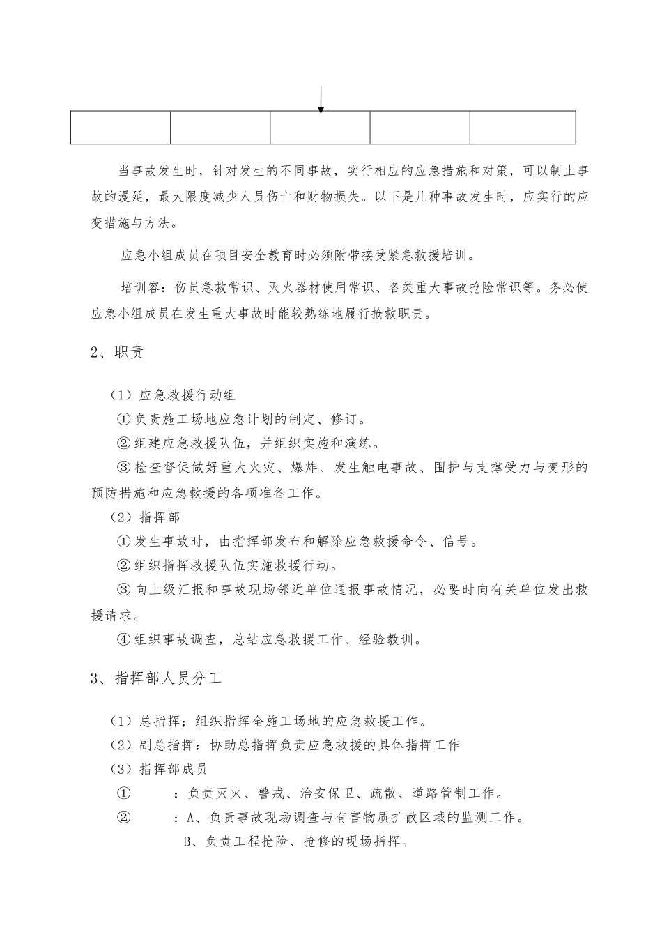 建筑建筑施工现场的各项应急处置预案_第3页