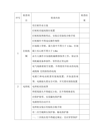 某工地施工机具检查表