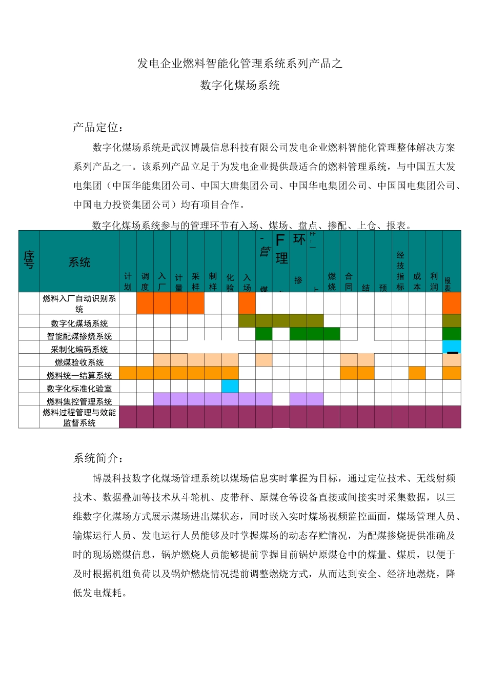 燃料智能化管理系统——数字化煤场系统(发电企业必备)范文_第1页