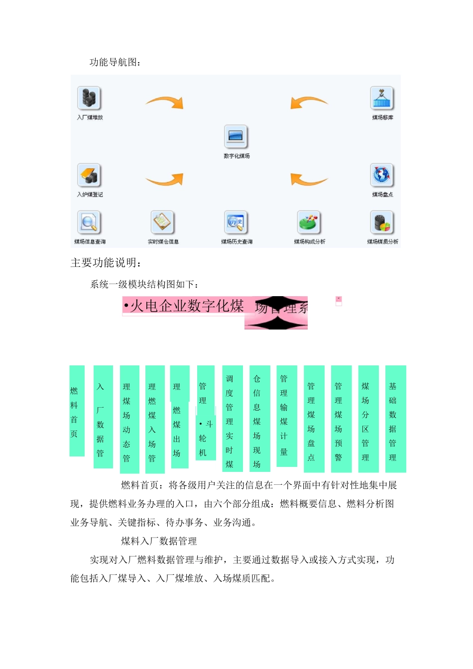 燃料智能化管理系统——数字化煤场系统(发电企业必备)范文_第2页
