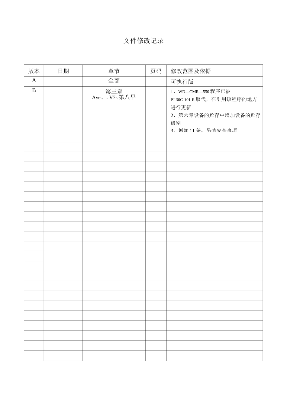 包装、运输、吊装和储存程序_第1页