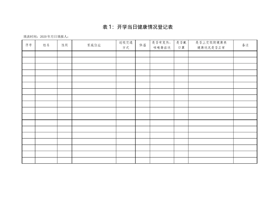 (2020)学校新冠疫情防控各类登记表格_第2页