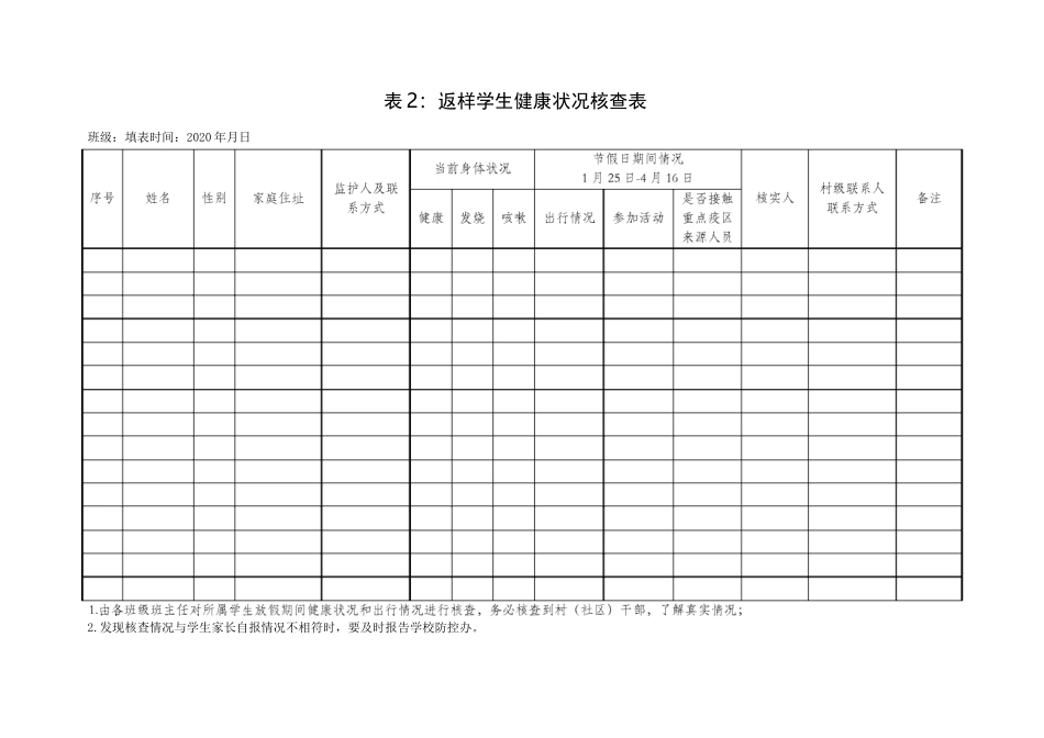 (2020)学校新冠疫情防控各类登记表格_第3页