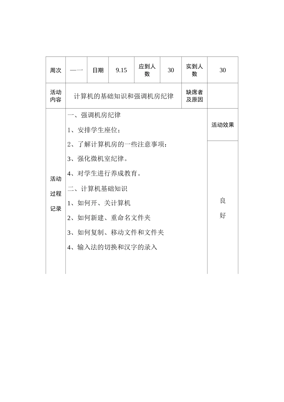 计算机兴趣小组活动记录表_第2页