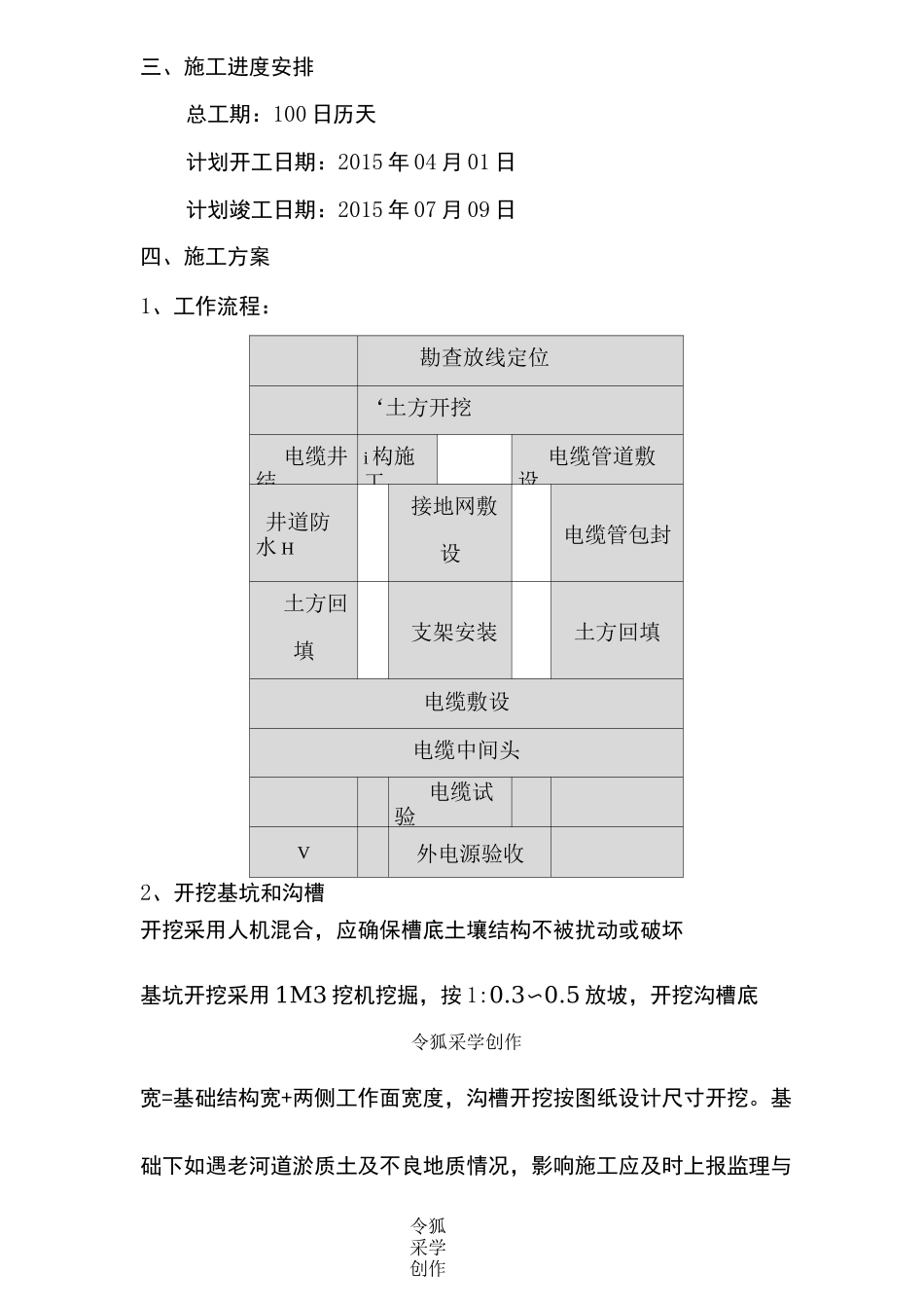 供电管沟、电力井施工方案_第3页