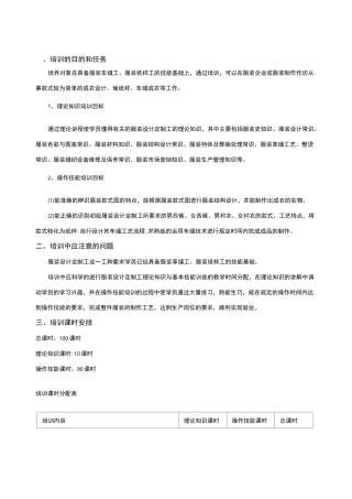 服装设计定制工培训大纲