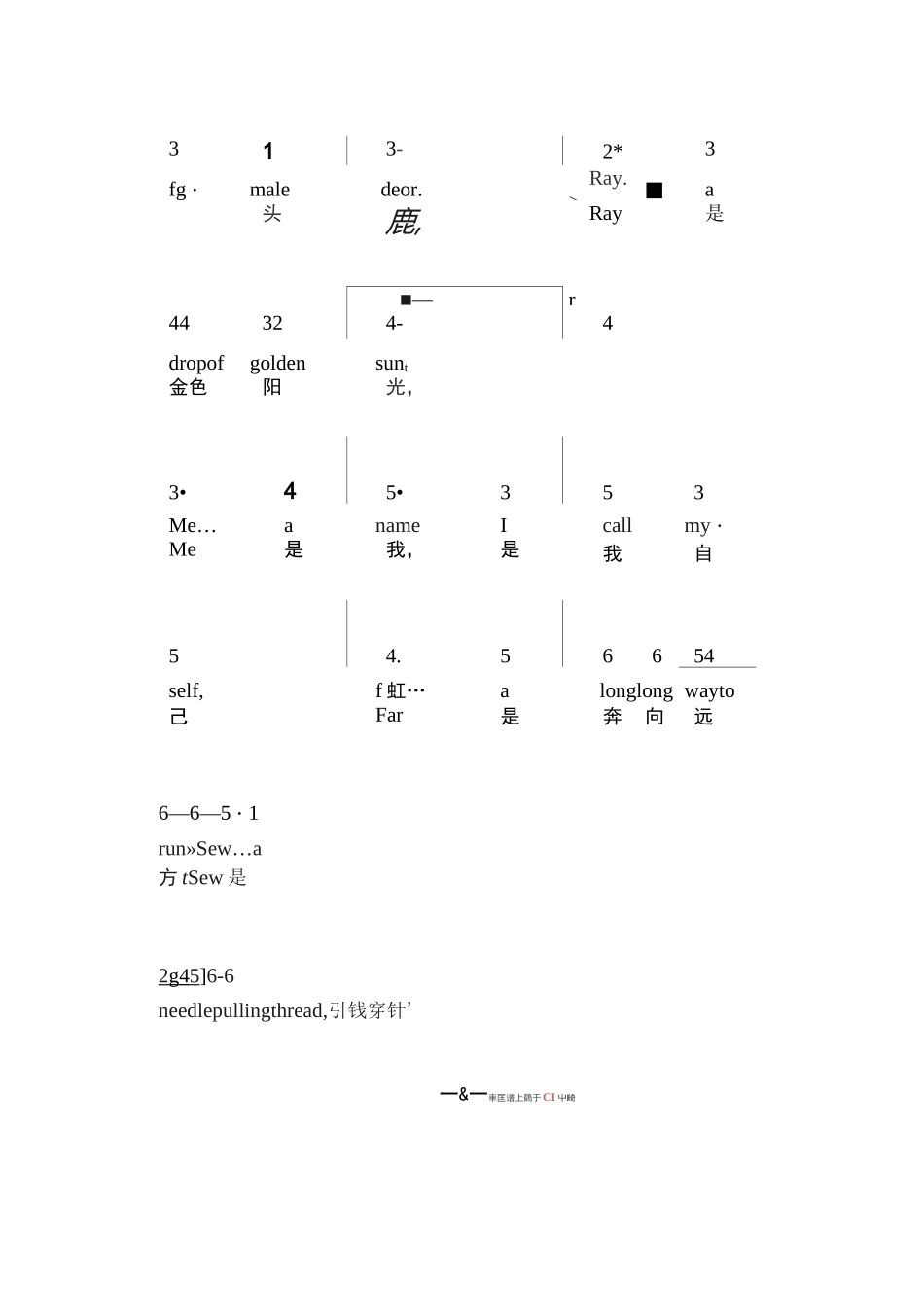 音乐之声哆来咪_第3页