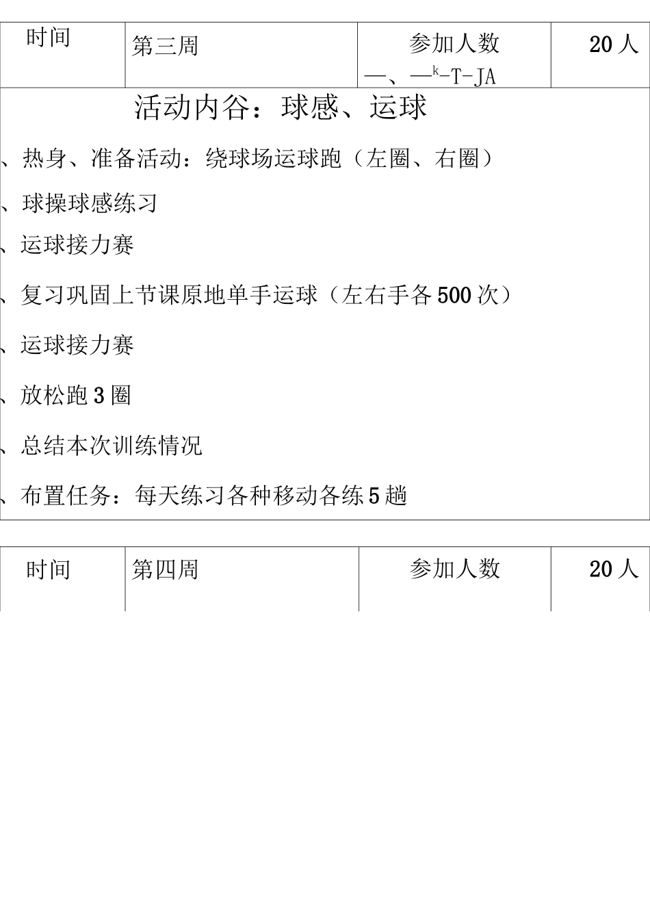 篮球兴趣小组教案_第3页