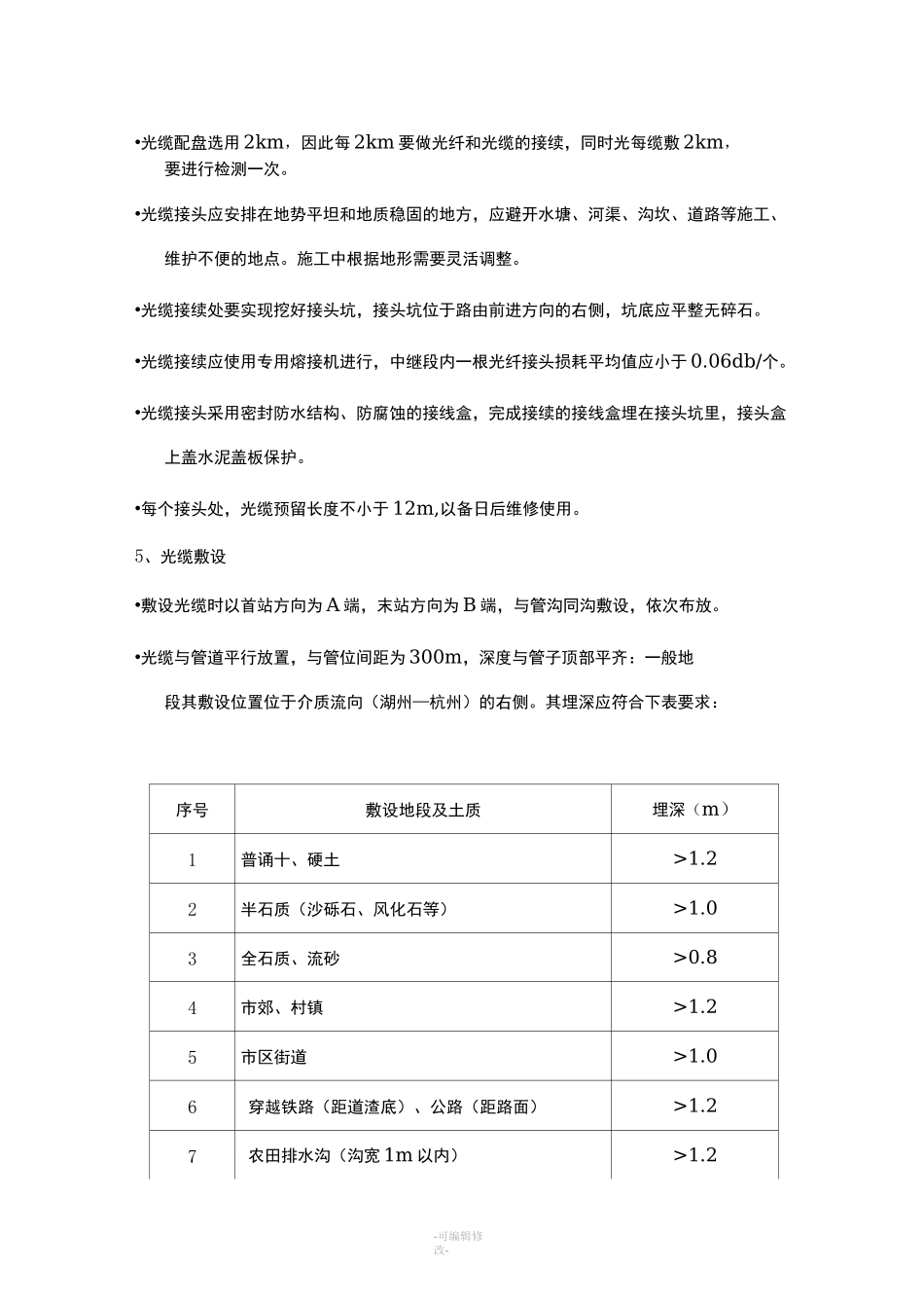光缆敷设施工方案_第3页