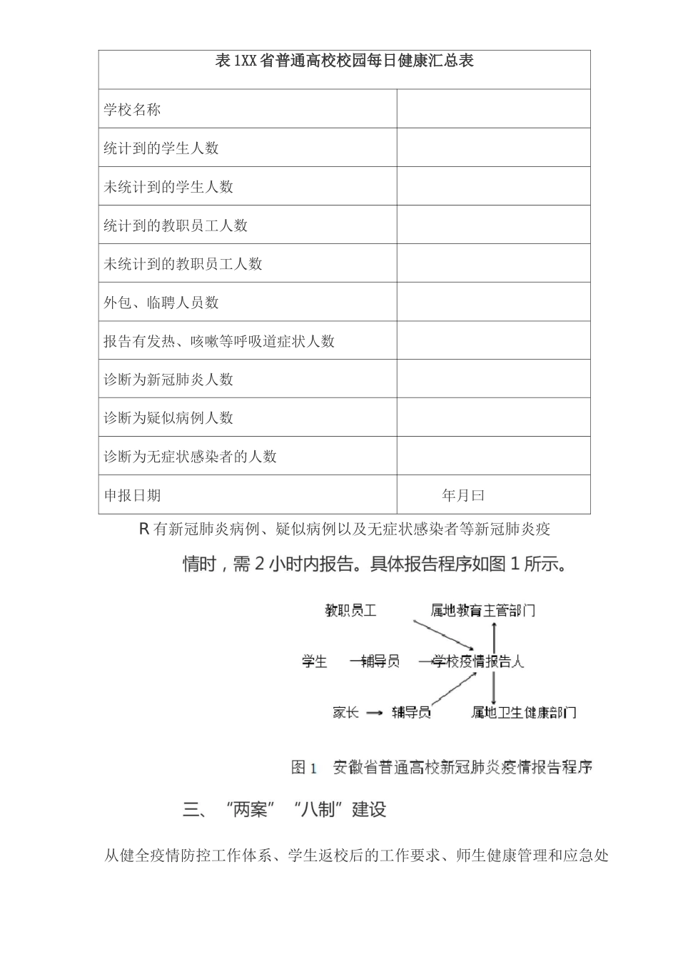 普通高校(大学)新冠肺炎疫情防控工作指引_第3页