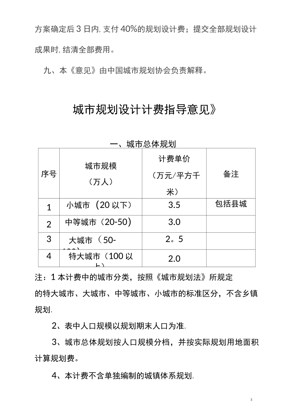 规划收费标准_第3页