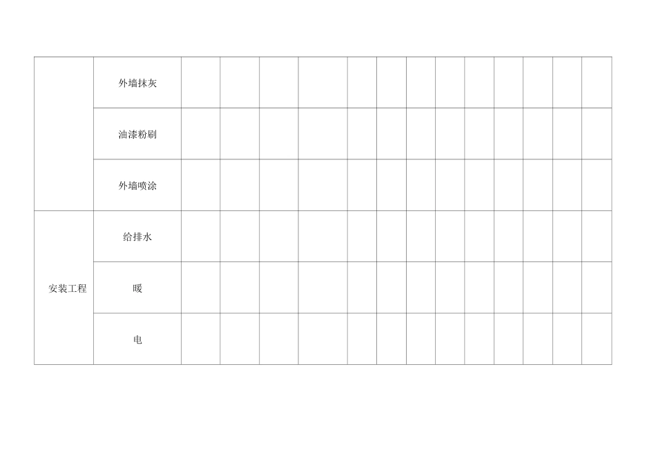 施工进度计划表 _第3页