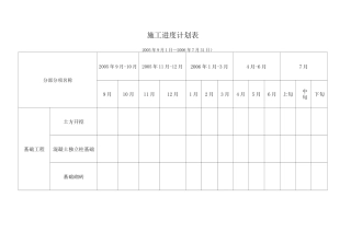 施工进度计划表 