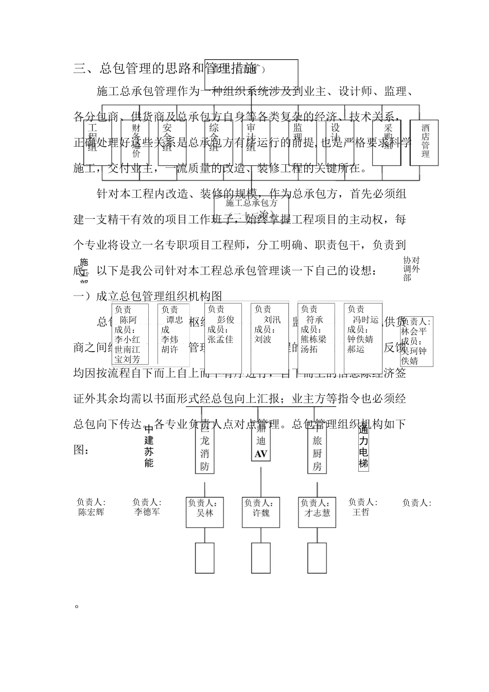装饰工程总承包管理措施_第1页