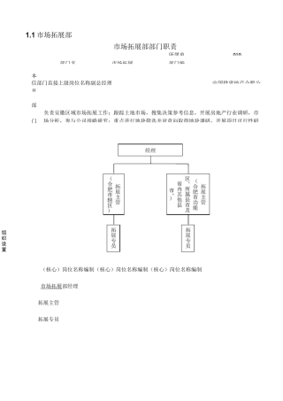 土地拓展的岗位职责