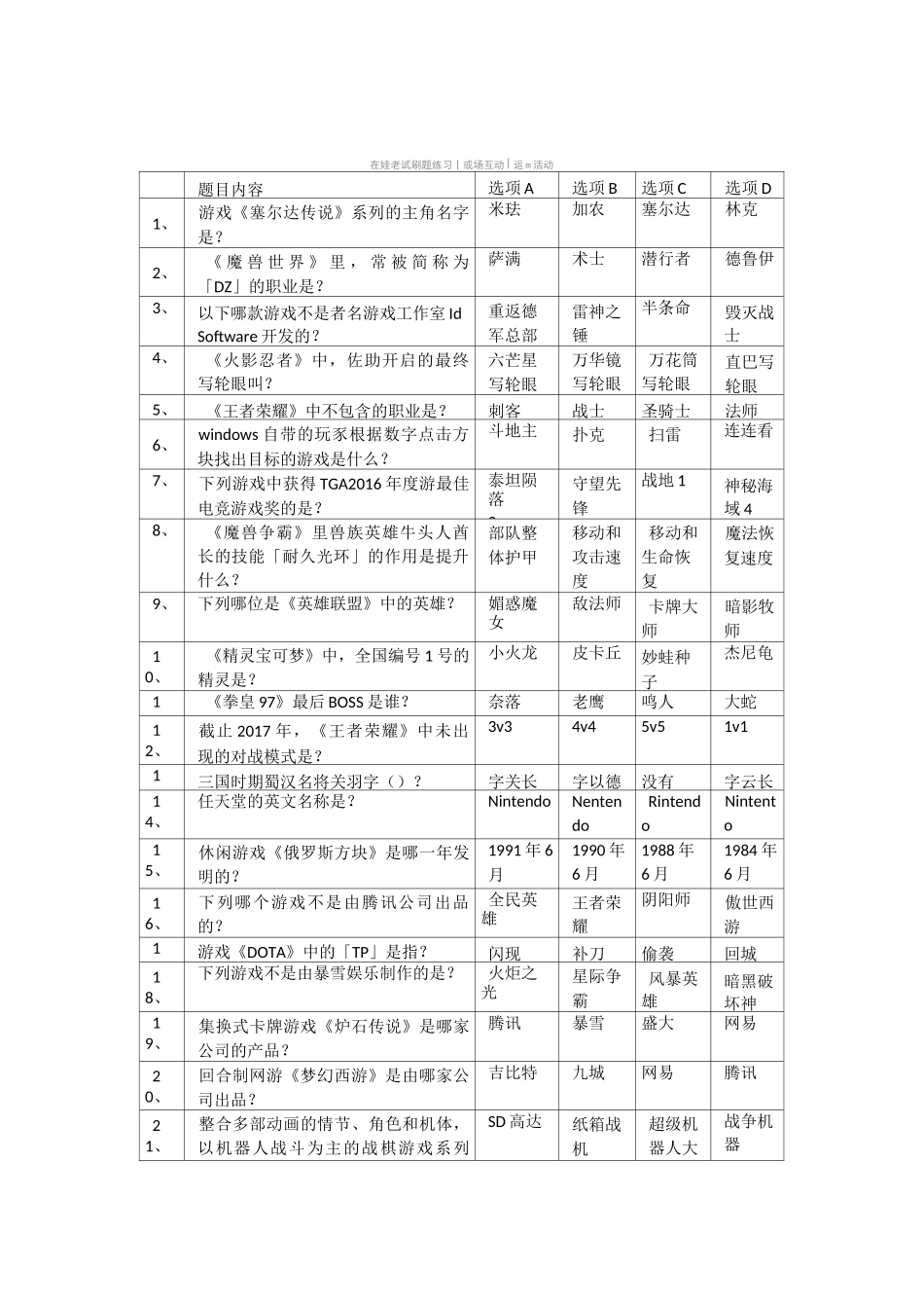 娱乐游戏常识题库_第1页